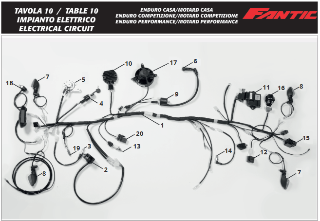 Faisceau_N-TZ170-TZ200 Enduro-Motard PERFORMANCE.png